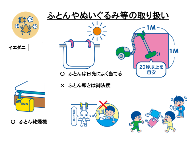 健向講座 後編 気管支喘息と上手につきあうために 気管支喘息ってどんな病気 複十字病院