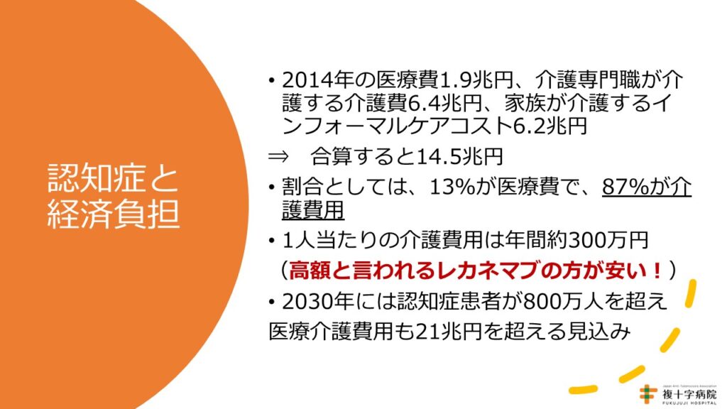2023年市民健向講座「認知症～最新の治療について～」後編 | 複